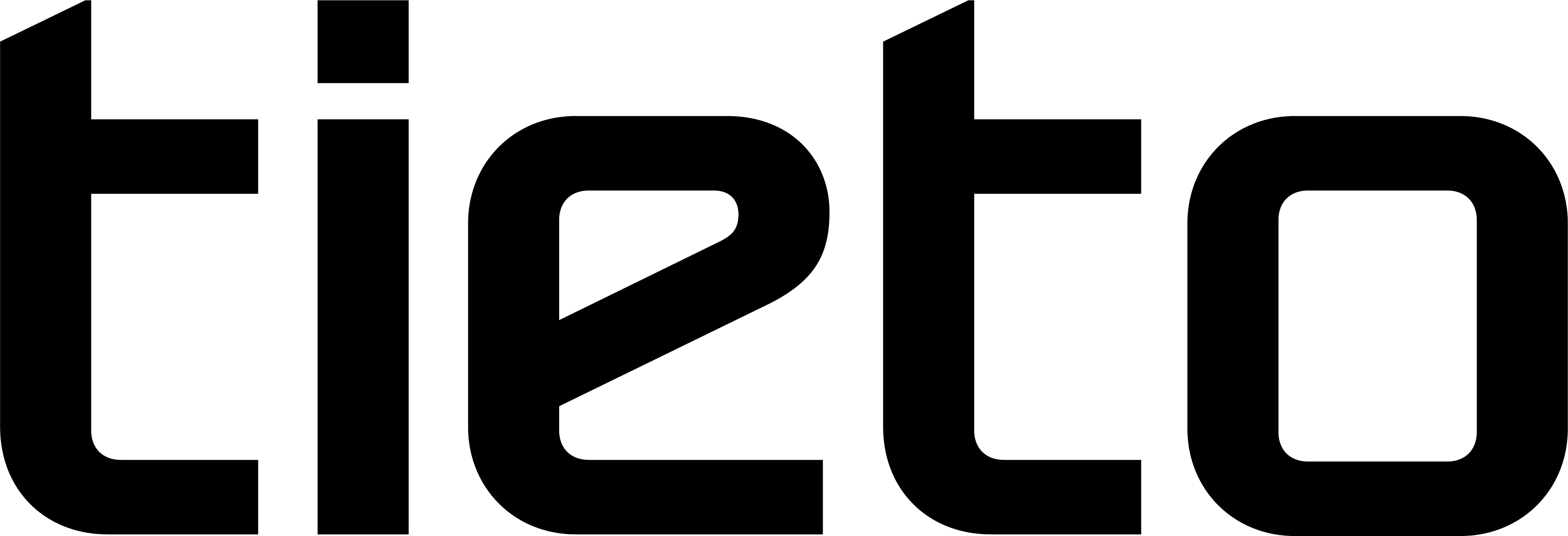 Tieto